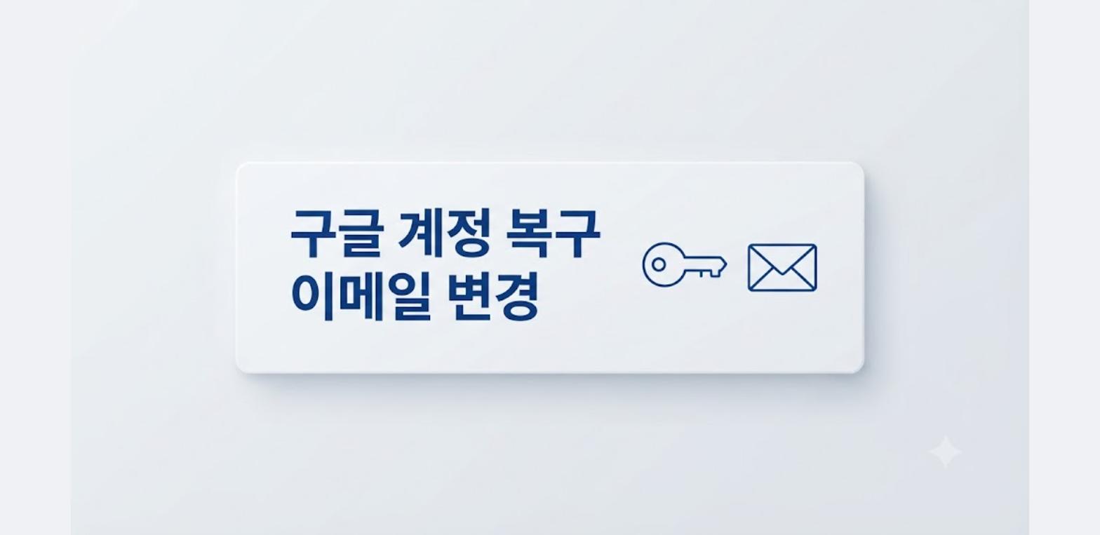 구글 계정 복구 이메일 변경 방법을 정리한 카드형 이미지