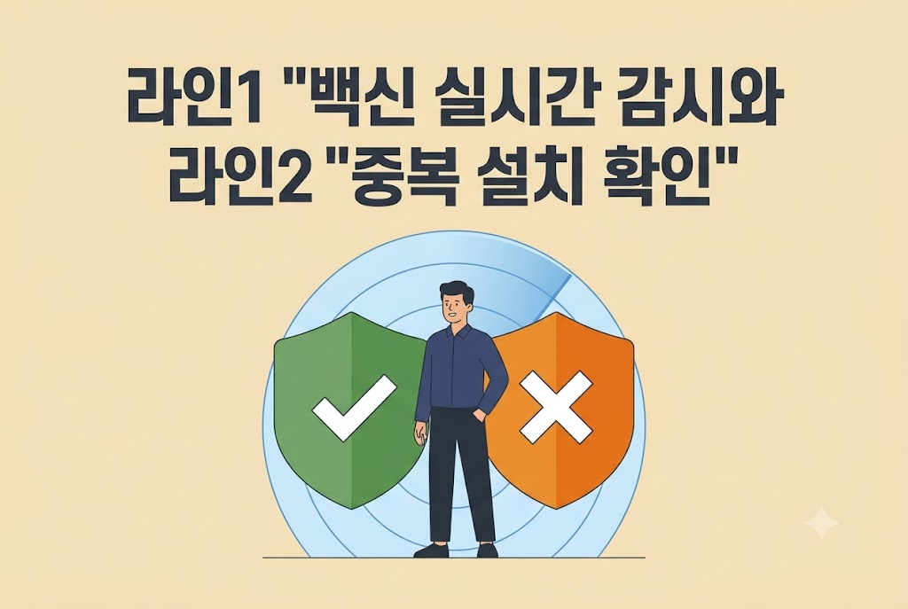 백신 프로그램 실시간 감시가 중복 설치로 충돌해 CPU를 점유하는 상태 안내 이미지
